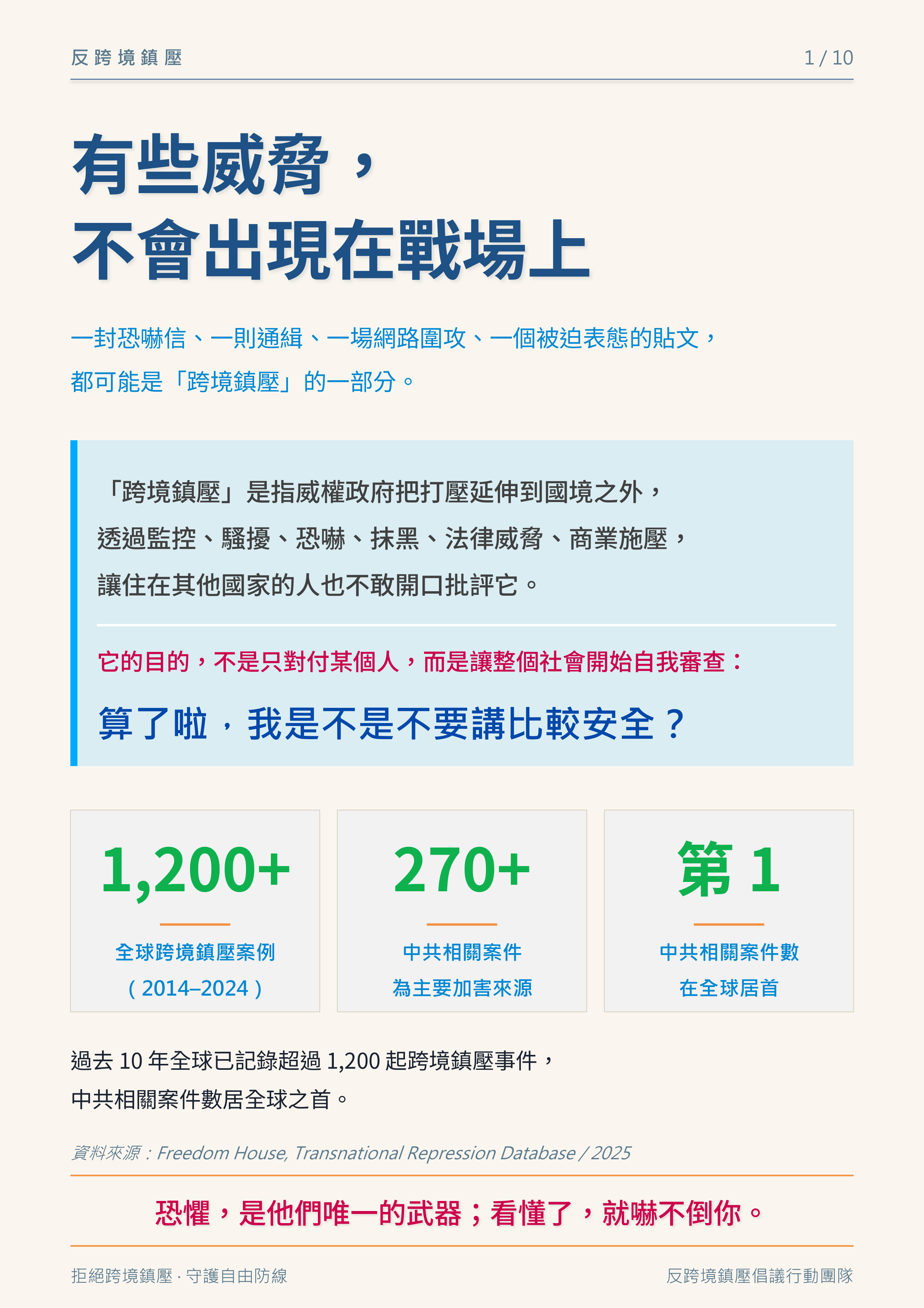 第 1 頁：有些威脅，不會出現在戰場上