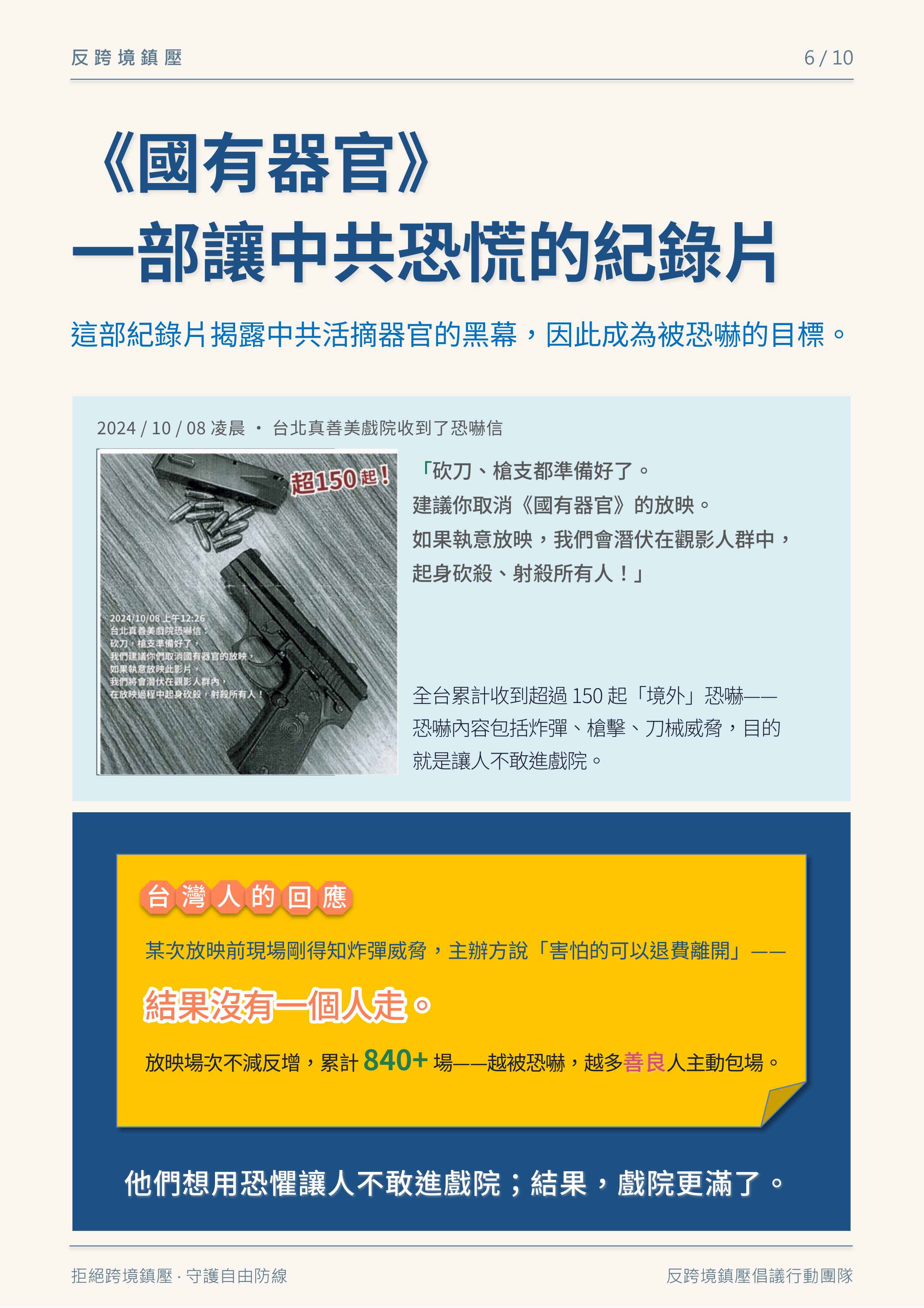 第 6 頁：《國有器官》一部讓中共恐慌的紀錄片